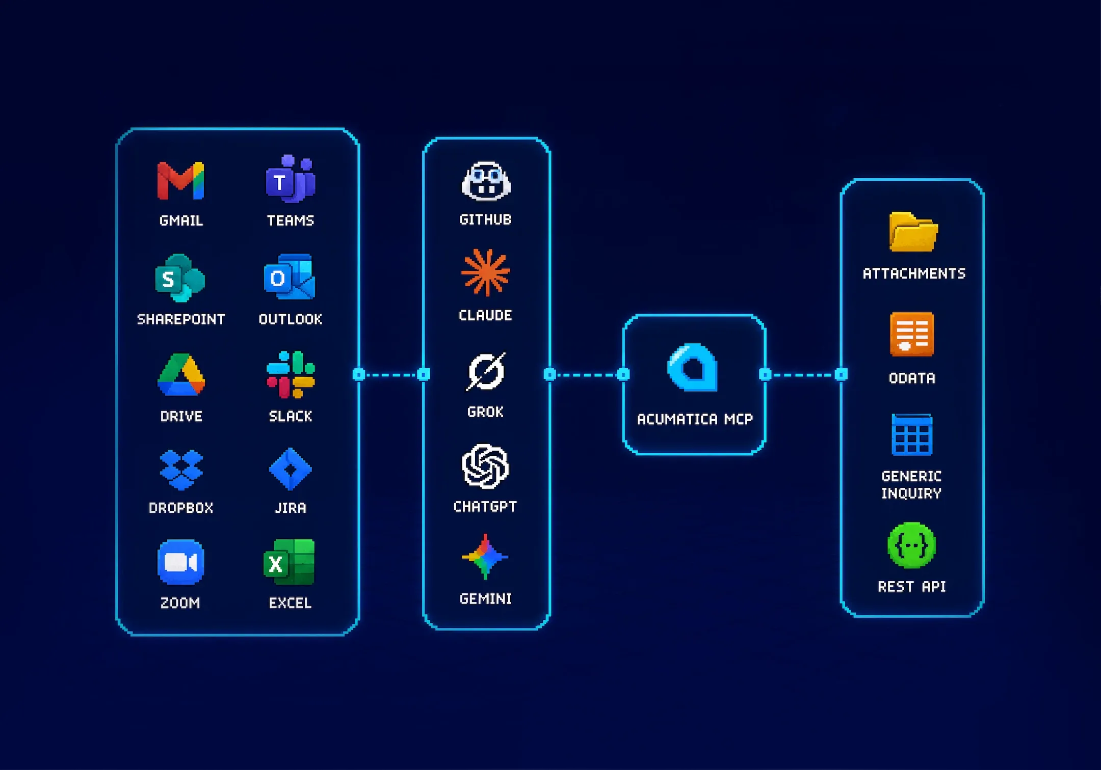 Acutools MCP workflow demo graphic
